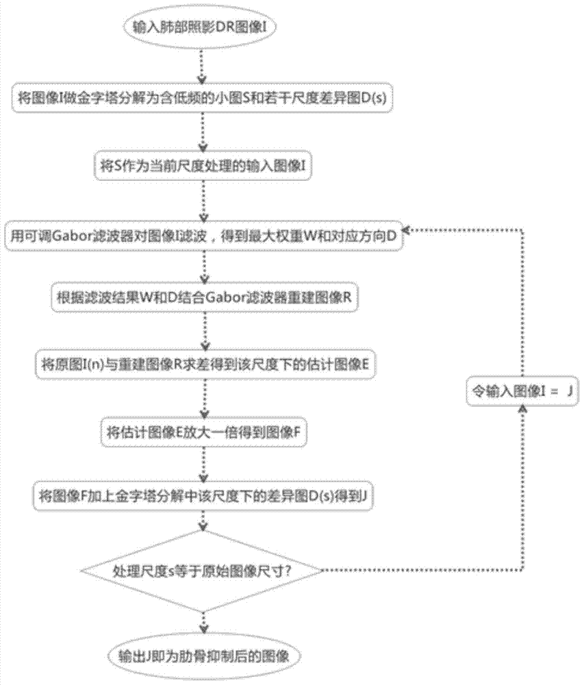 开云App下载-连续29轮进球的神队终于被零封!拜仁强行送白卷(图2) 开云体育下载